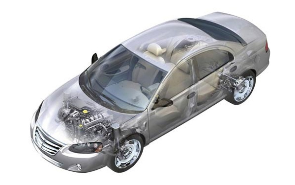 Specific applications of engineering plastics in the automotive sector